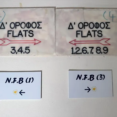 Near Finikoudes 3 * 拉纳卡